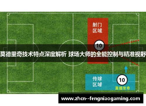 莫德里奇技术特点深度解析 球场大师的全能控制与精准视野 莫德里奇技术特点深度解析 球场大师的全能控制与精准视野