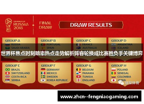 世界杯焦点时刻赔率热点走势解析阵容轮换成比赛胜负手关键博弈 世界杯焦点时刻赔率热点走势解析阵容轮换成比赛胜负手关键博弈