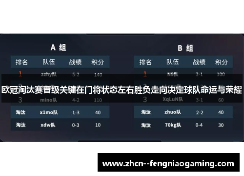 欧冠淘汰赛晋级关键在门将状态左右胜负走向决定球队命运与荣耀