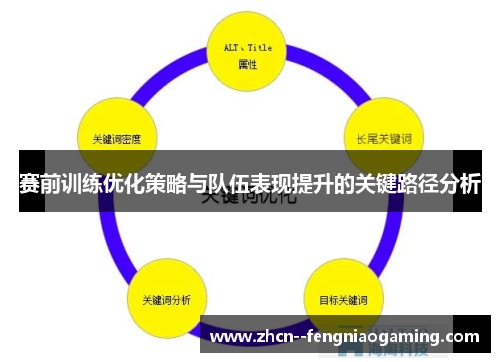 赛前训练优化策略与队伍表现提升的关键路径分析 赛前训练优化策略与队伍表现提升的关键路径分析