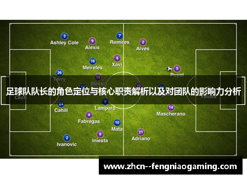 足球队队长的角色定位与核心职责解析以及对团队的影响力分析 足球队队长的角色定位与核心职责解析以及对团队的影响力分析