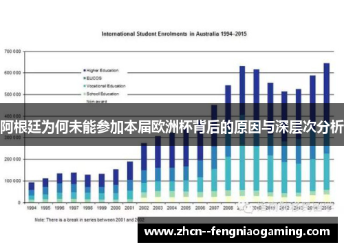 阿根廷为何未能参加本届欧洲杯背后的原因与深层次分析