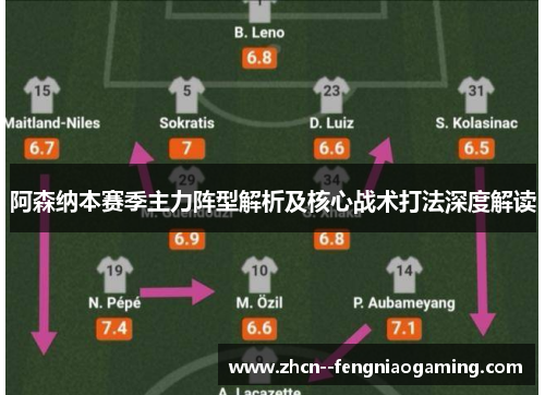 阿森纳本赛季主力阵型解析及核心战术打法深度解读