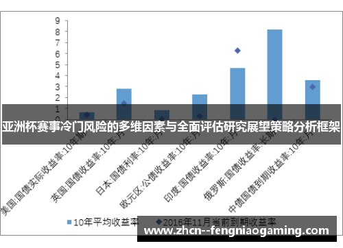亚洲杯赛事冷门风险的多维因素与全面评估研究展望策略分析框架 亚洲杯赛事冷门风险的多维因素与全面评估研究展望策略分析框架